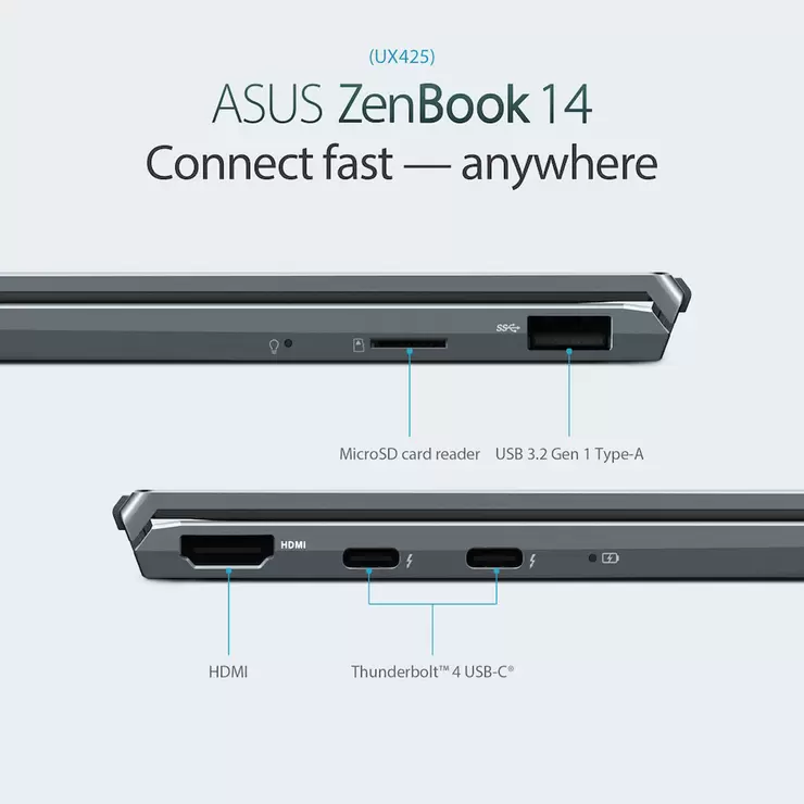 ASUS ZenBook, Intel Core i5, 8GB RAM, 256GB SSD, 14 Inch Laptop, UX425EA-KI691W - Image 7