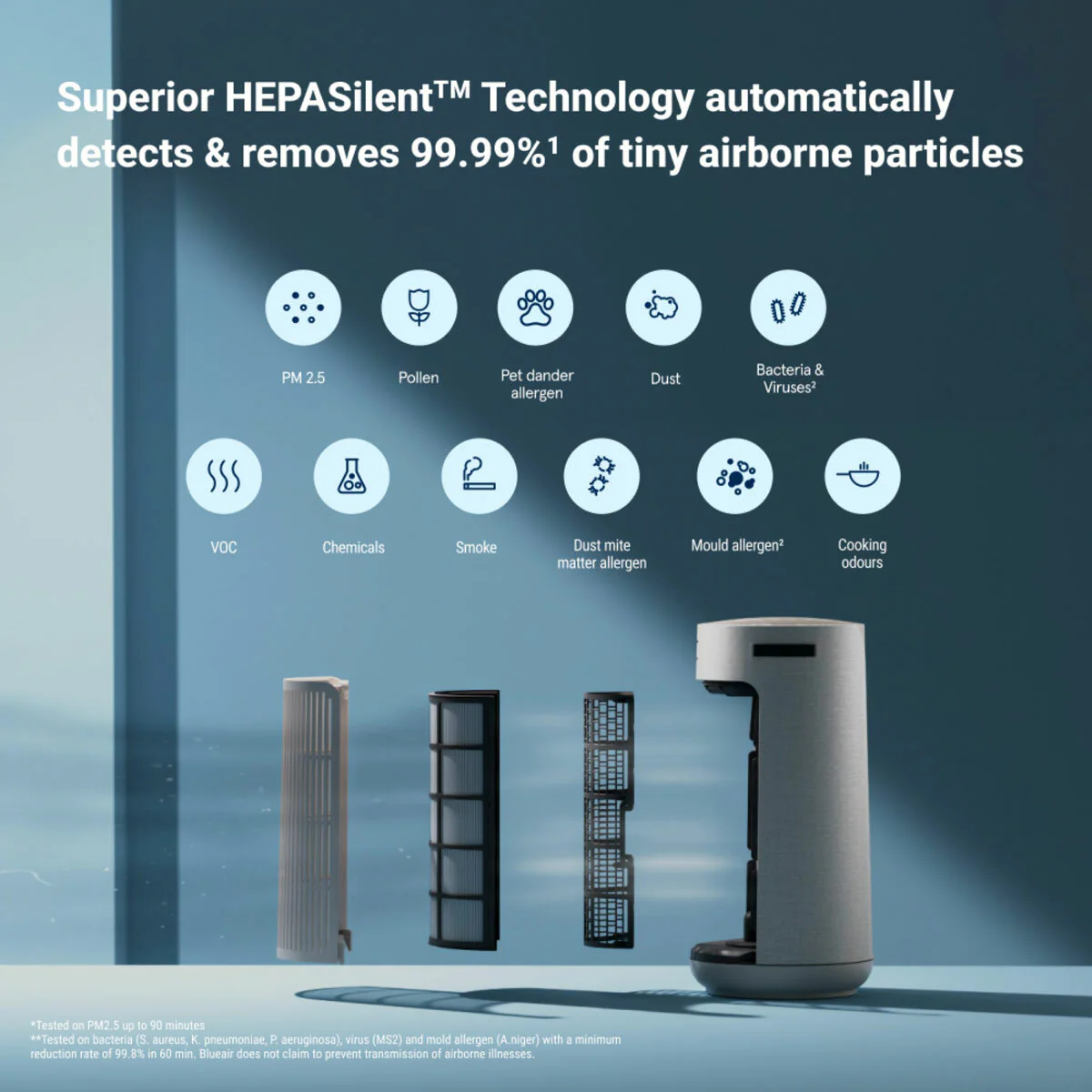Blueair ComfortPure 3-in-1 T20i Smart Air Purifier - Image 4