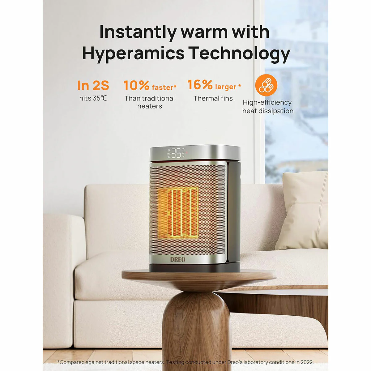 Dreo Atom Core Space Fan Heater, DR-HSH018 - Image 5