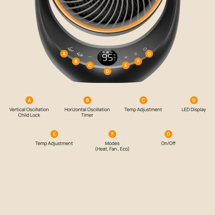DREO Ceramic Whole Room Heater & Circulator 2000W, DR-HSH015 - Image 8