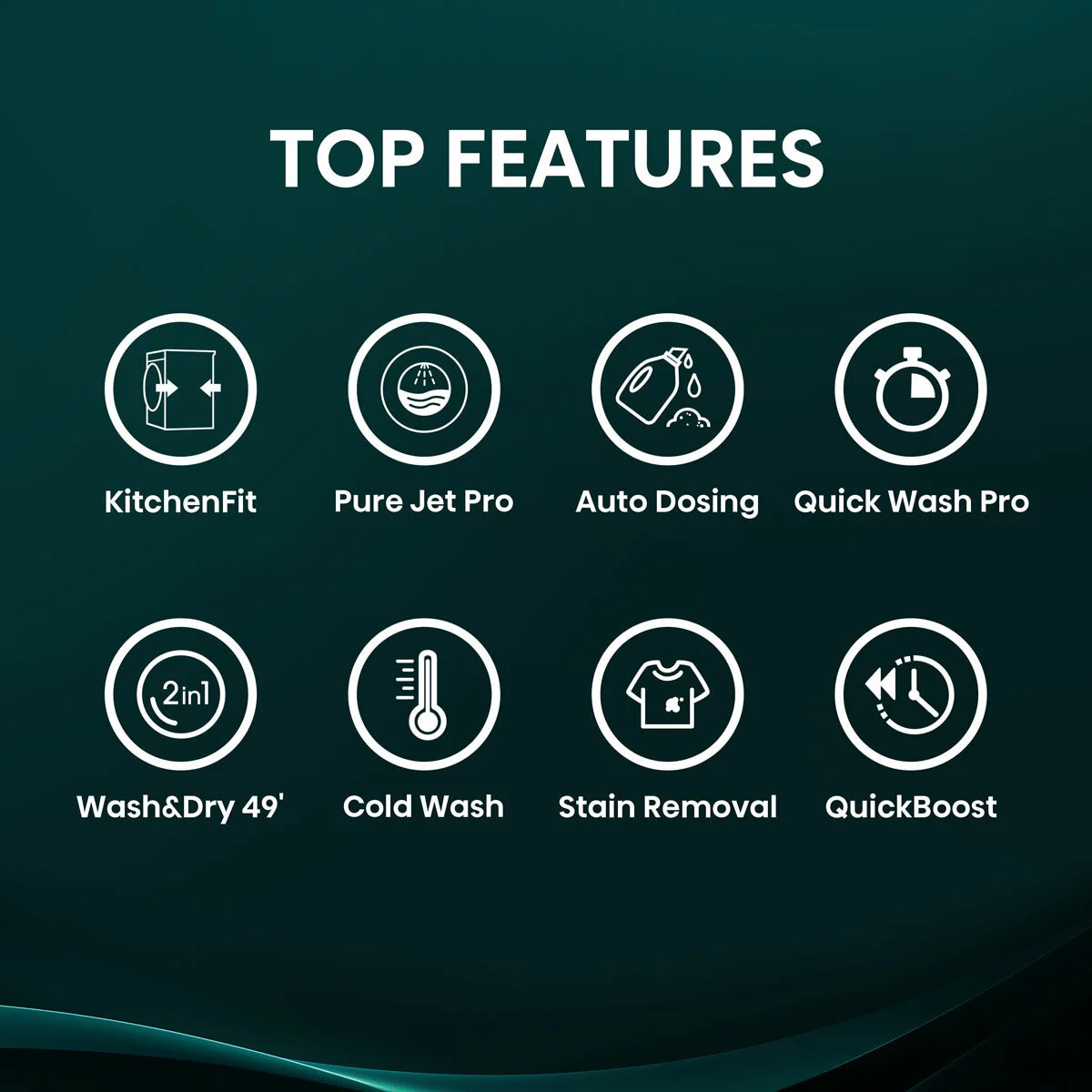 Hisense KitchenFit 5i Series WD5I1045BBQ, 10.5kg / 6kg Washer Dryer, D Rated in Black - Image 4