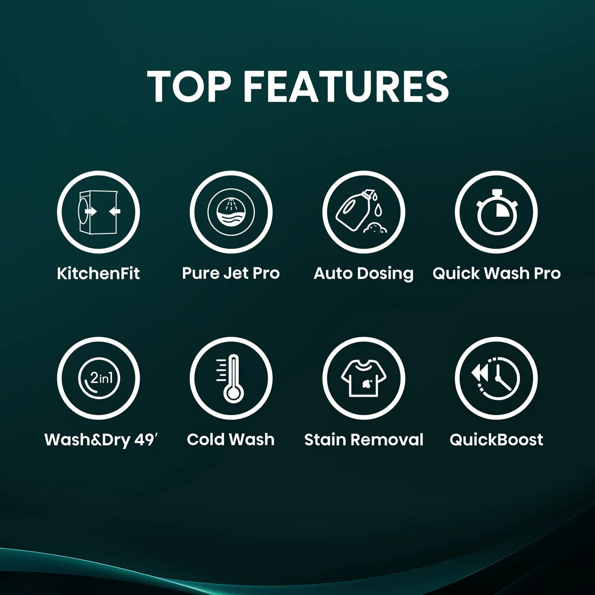 Hisense KitchenFit 5i Series WD5I1245BBR, 12kg/ 8kg Washer Dryer, D Rated in Black - Image 2