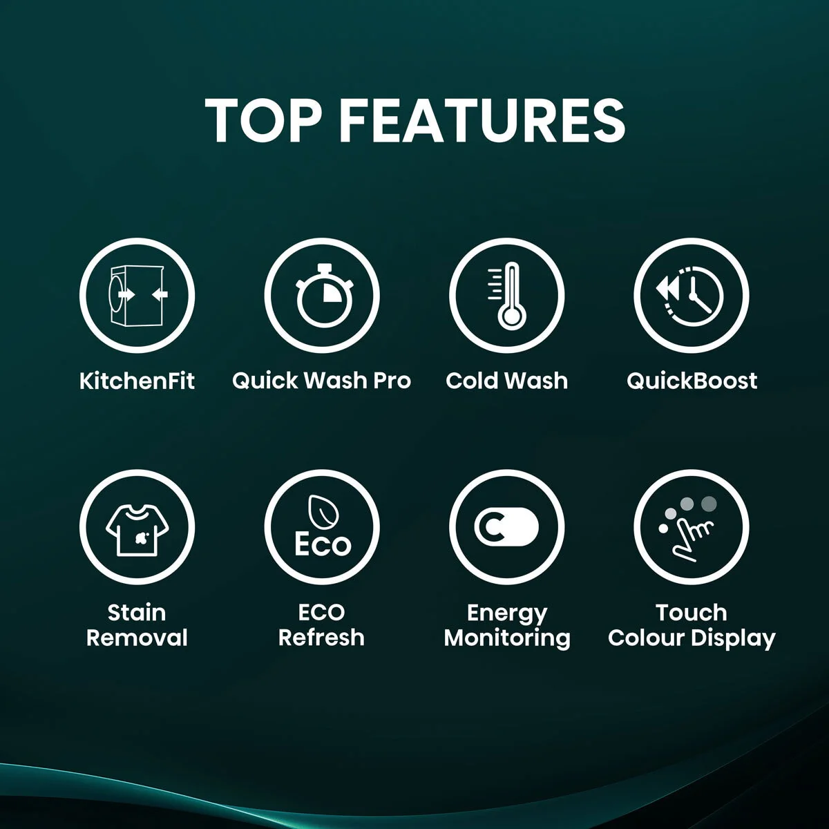 Hisense KitchenFit 5i Series WF5I9043BWFS, 9kg Washing Machine, A Rated in White - Image 4