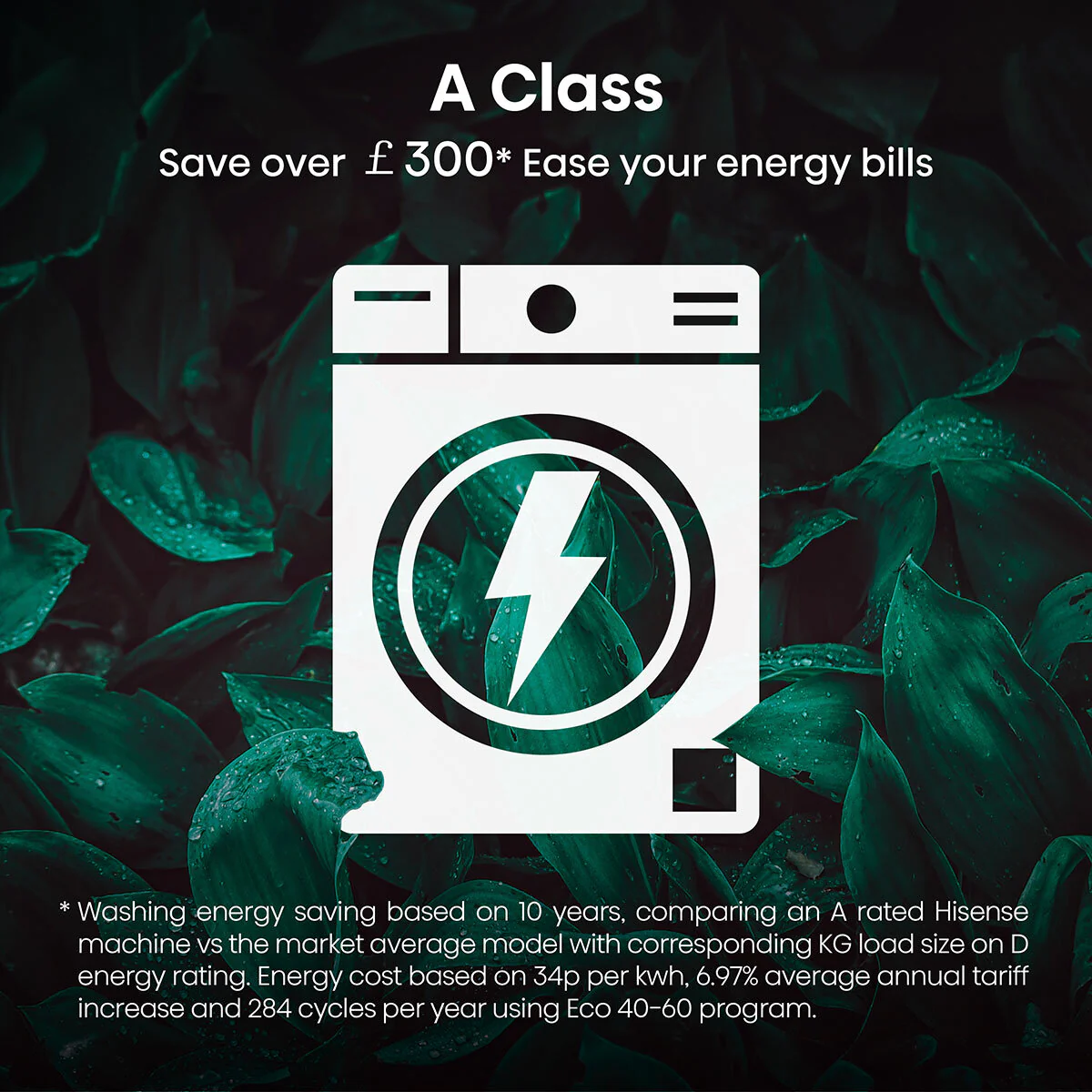 Hisense WF5S1045BB, 10.5kg 1400rpm Washing Machine, A Rated in Black - Image 3