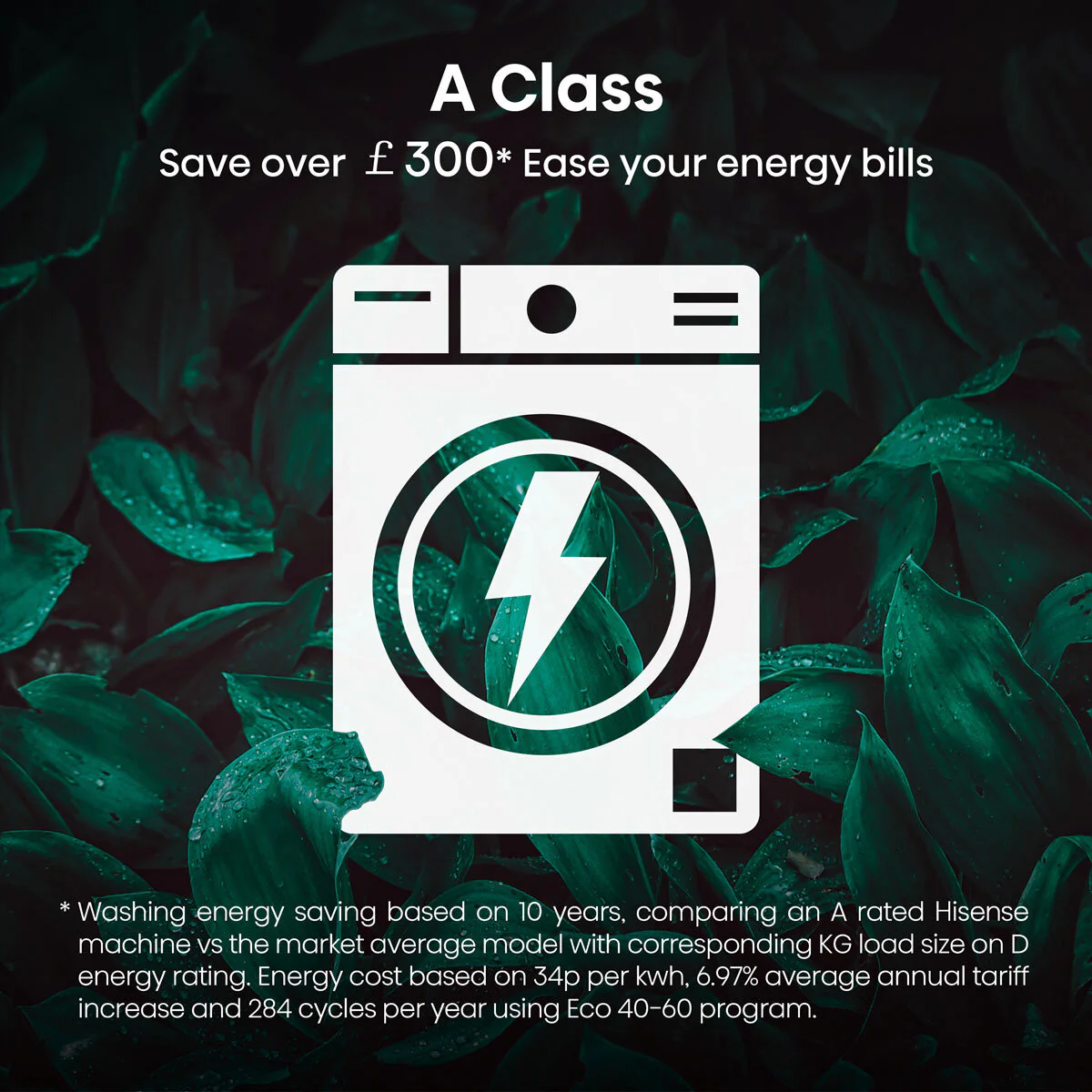 Hisense WF5S1045BW,10.5kg, 1400rpm, Washing Machine A Rated in White - Image 5