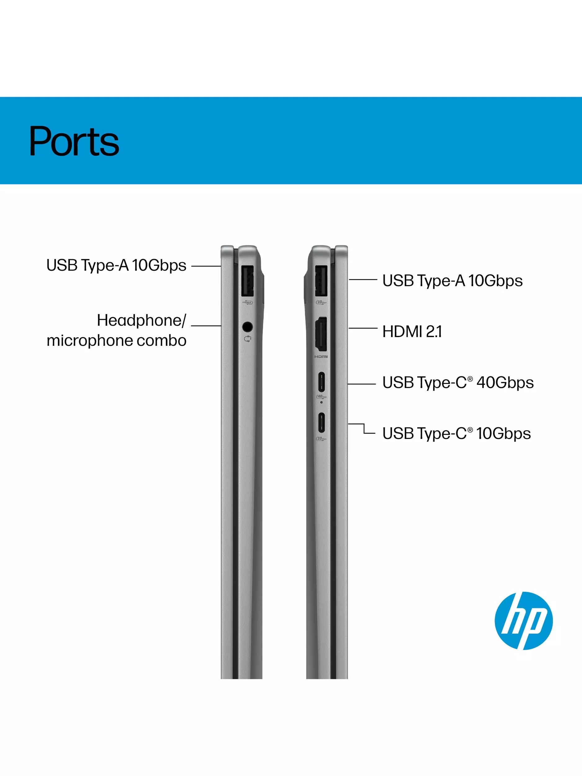 HP OmniBook X Flip 14 Convertible Laptop, AMD Ryzen AI 5 Processor, 16GB RAM, 512GB SSD, 14” 2K Touchscreen, Meteor Silver - Image 11