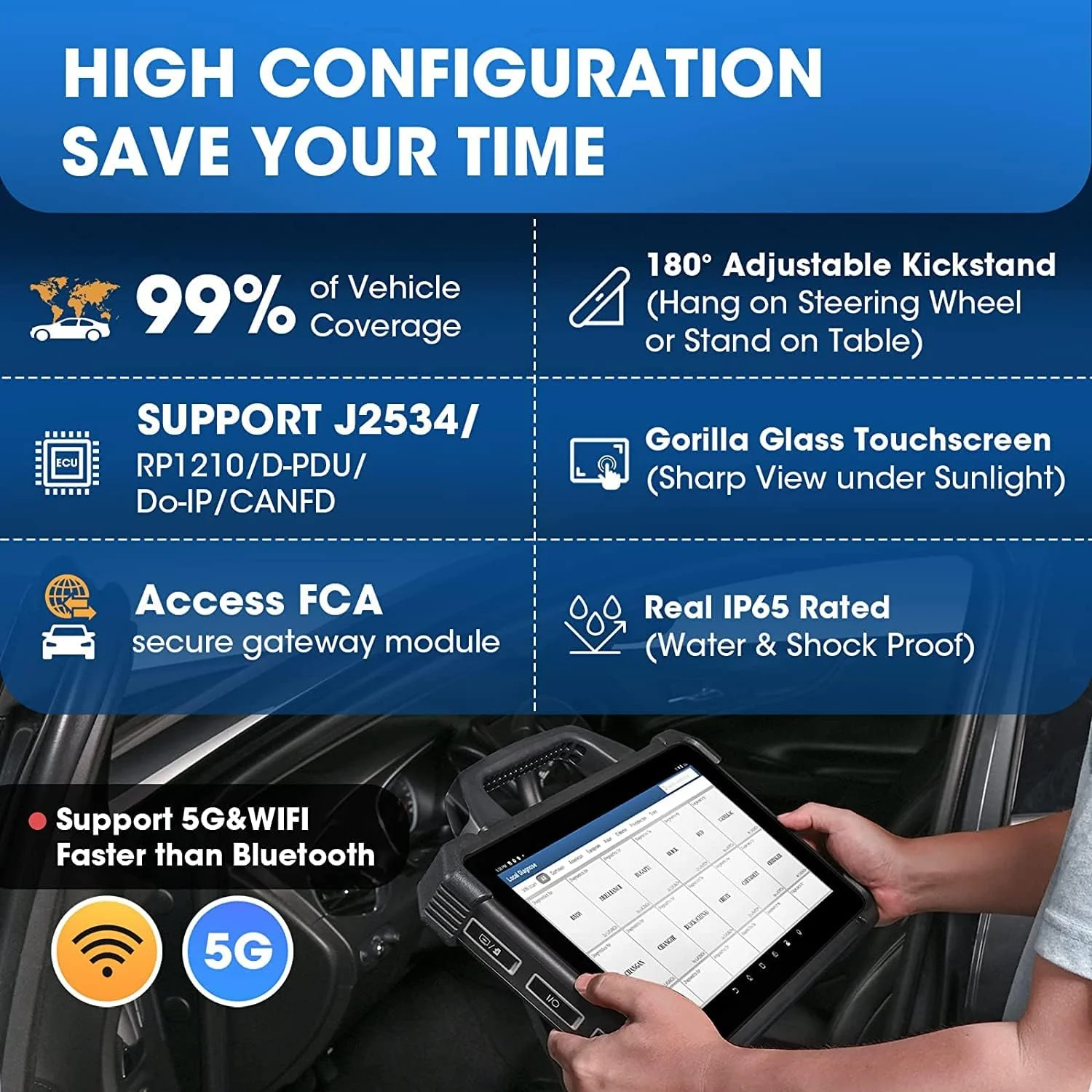 LAUNCH X431 PAD VII, 2023 J2534 Reprogramming Tool, ECU Online Coding, Topology Map Intelligent Diagnostic Scanner, 2 Years Free Update, Upgraded of X431 PAD3/ V+, 50+ Services, Bi-Directional Control - Image 2