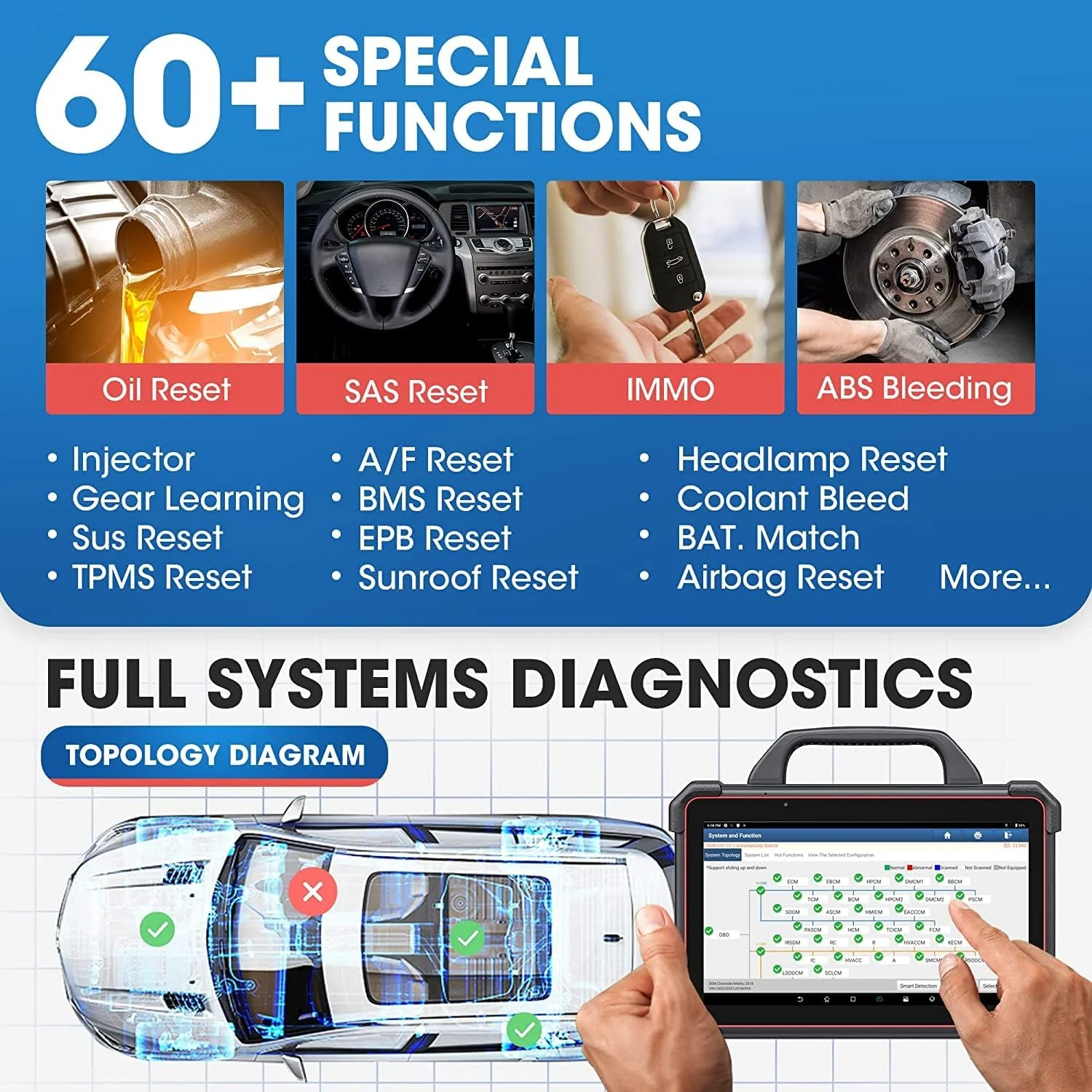 LAUNCH X431 PAD VII, 2023 J2534 Reprogramming Tool, ECU Online Coding, Topology Map Intelligent Diagnostic Scanner, 2 Years Free Update, Upgraded of X431 PAD3/ V+, 50+ Services, Bi-Directional Control - Image 3