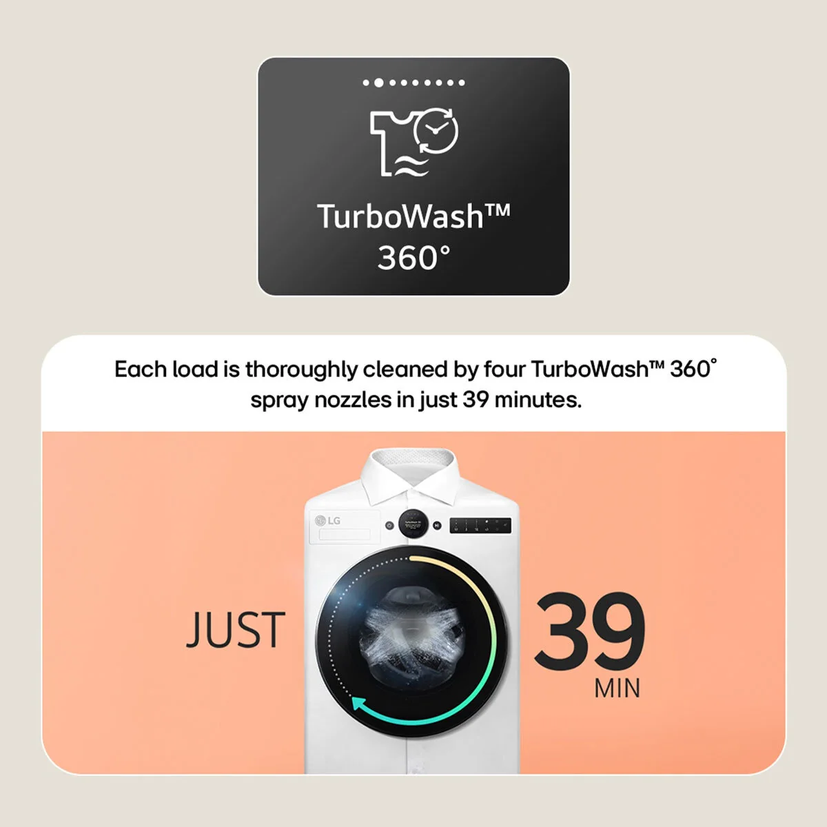 LG F4X7013TWB, 13kg, 1400rpm, Washing Machine, A Rated in White - Image 6