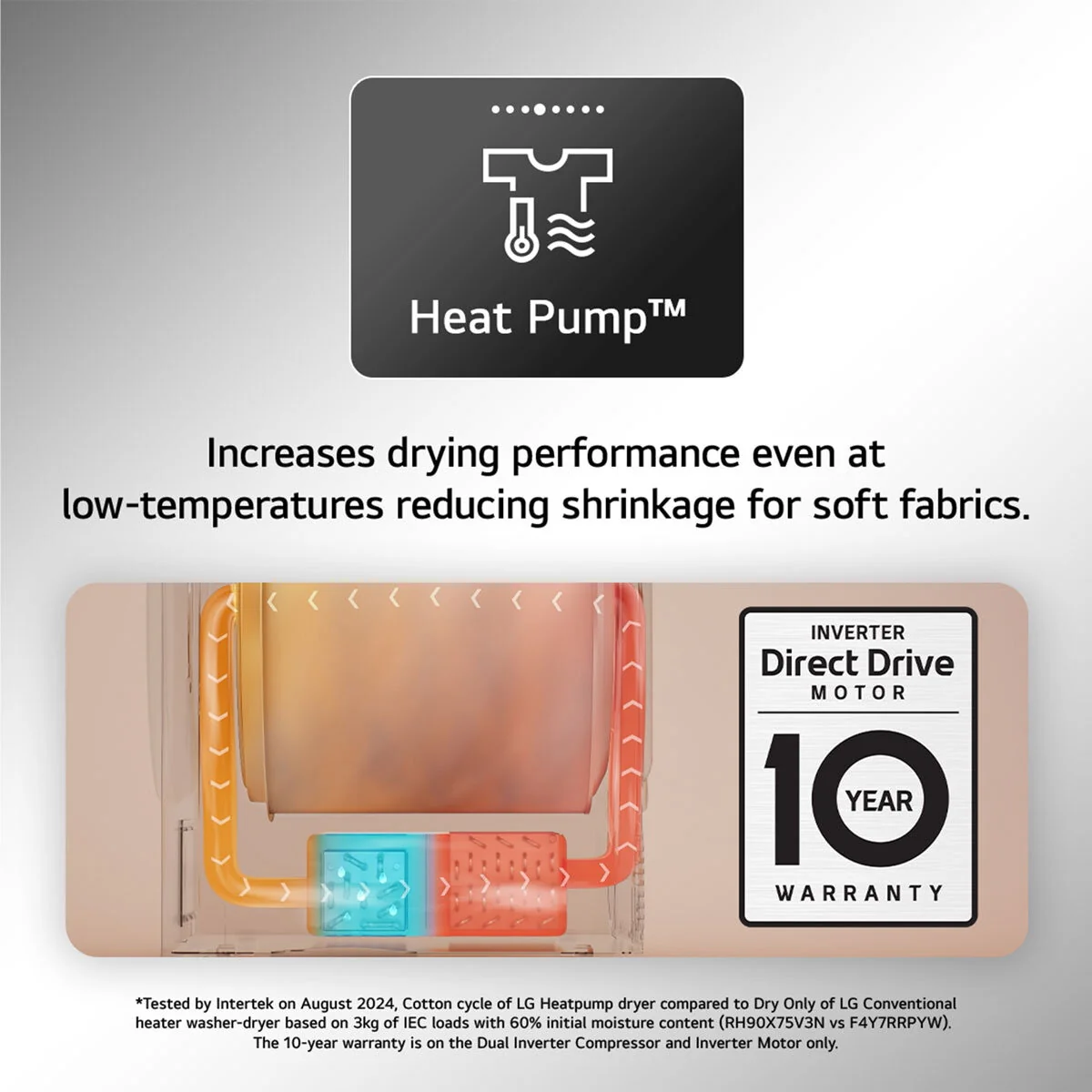 LG RHX7010TWB, 10kg Heat Pump Tumble Dryer, A+++ Rated in White - Image 7