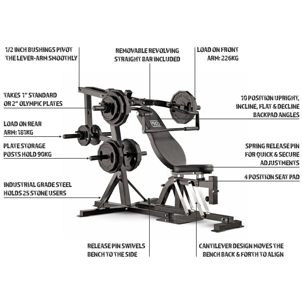 Marcy Pro PM4400 Leverage Bench - Image 5