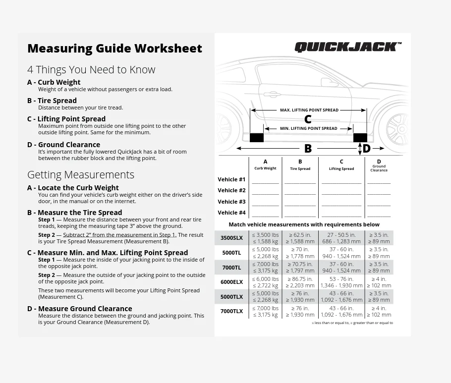QuickJack Portable Automatic Car Lift System Jack (3,175kg Capacity) - Model 7000TL - Image 2