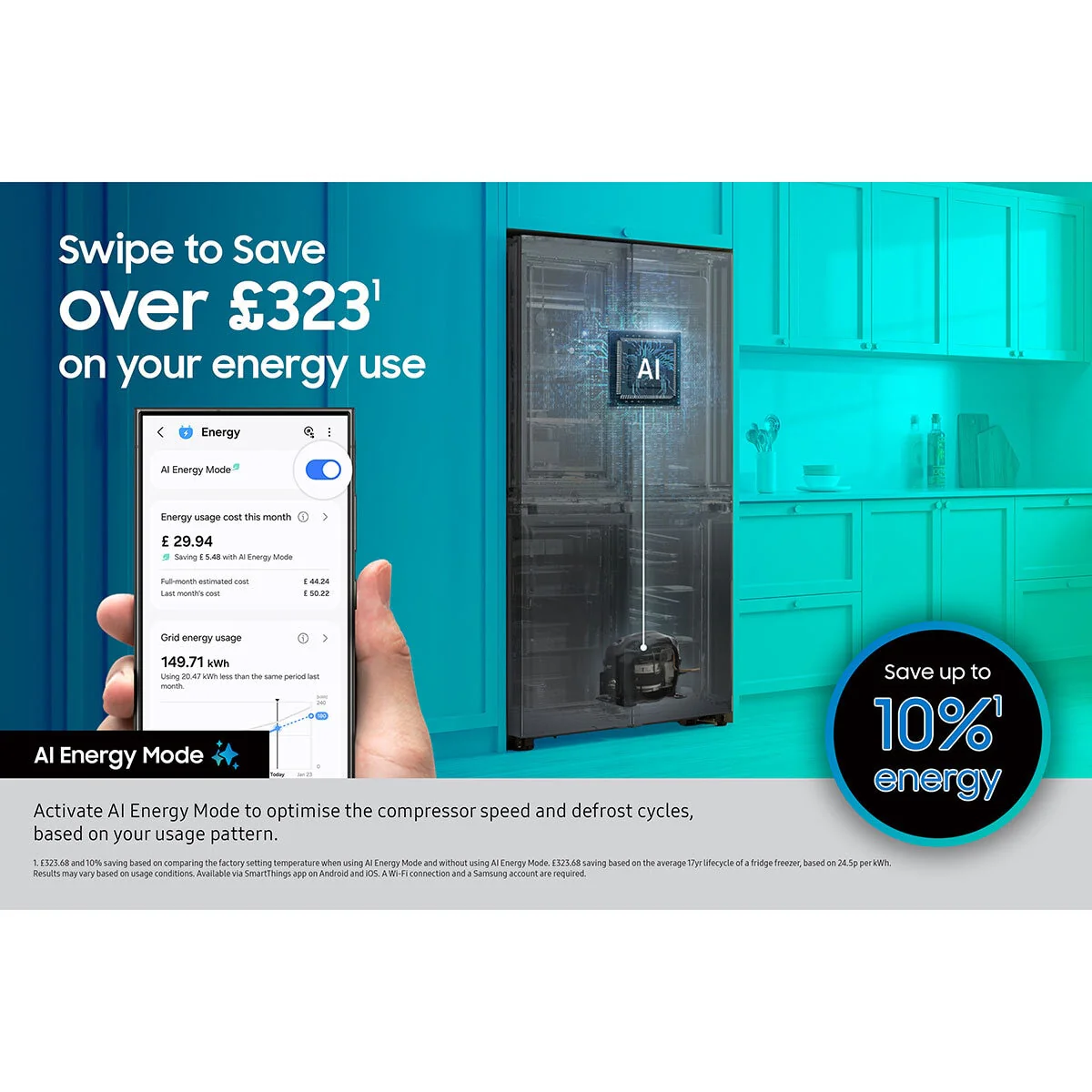 Samsung RF24BB620ES9EU Multidoor Side By Side, E Rated in Inox - Image 6