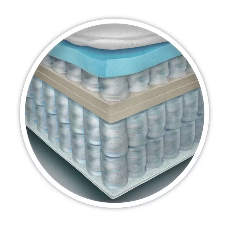 Silentnight Geltex Ultraflex 3000 Mirapocket Mattress, Double - Medium - Image 4