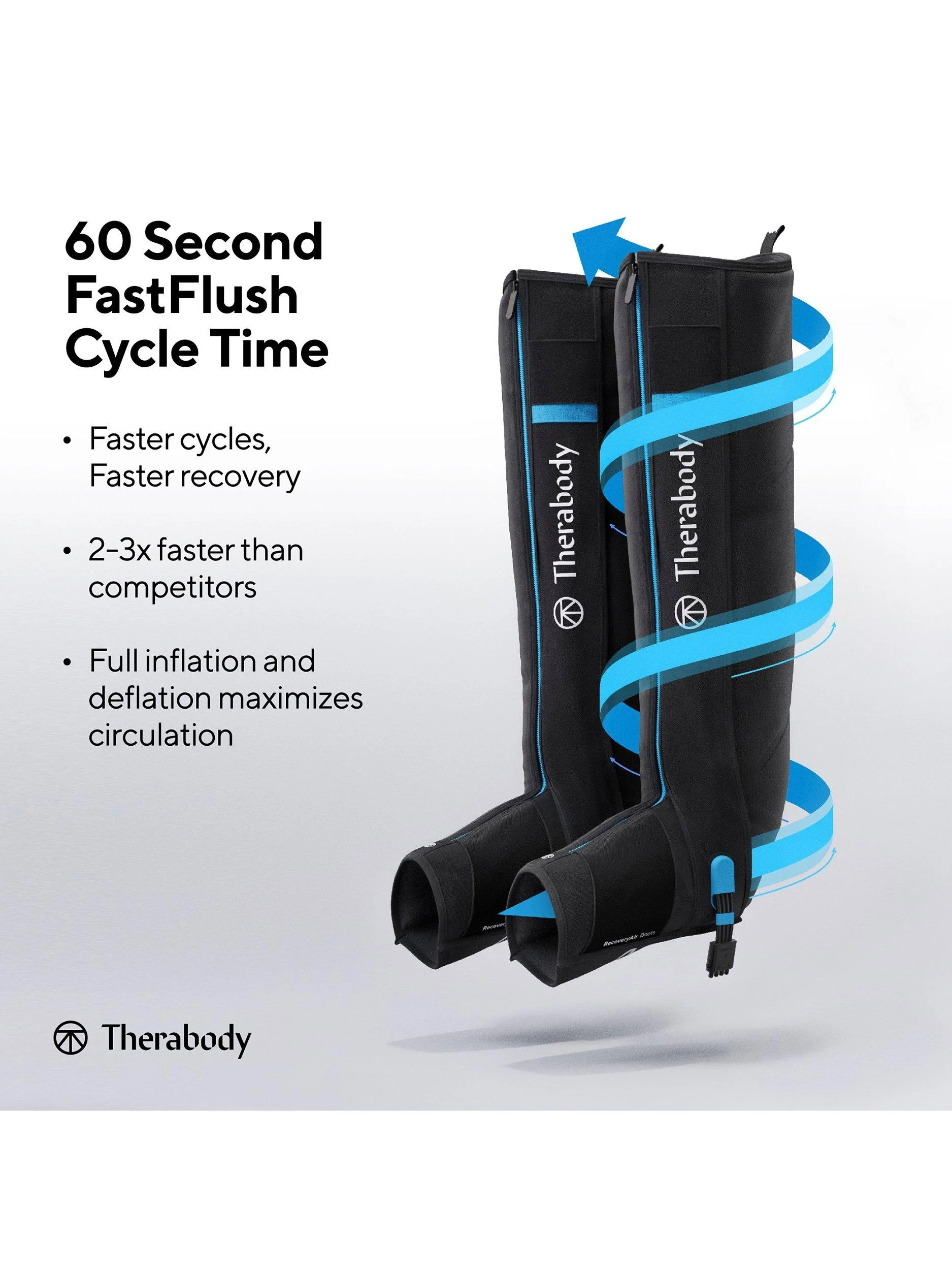 Therabody RecoveryAir Pro Pneumatic Compression Boots, Medium - Image 6