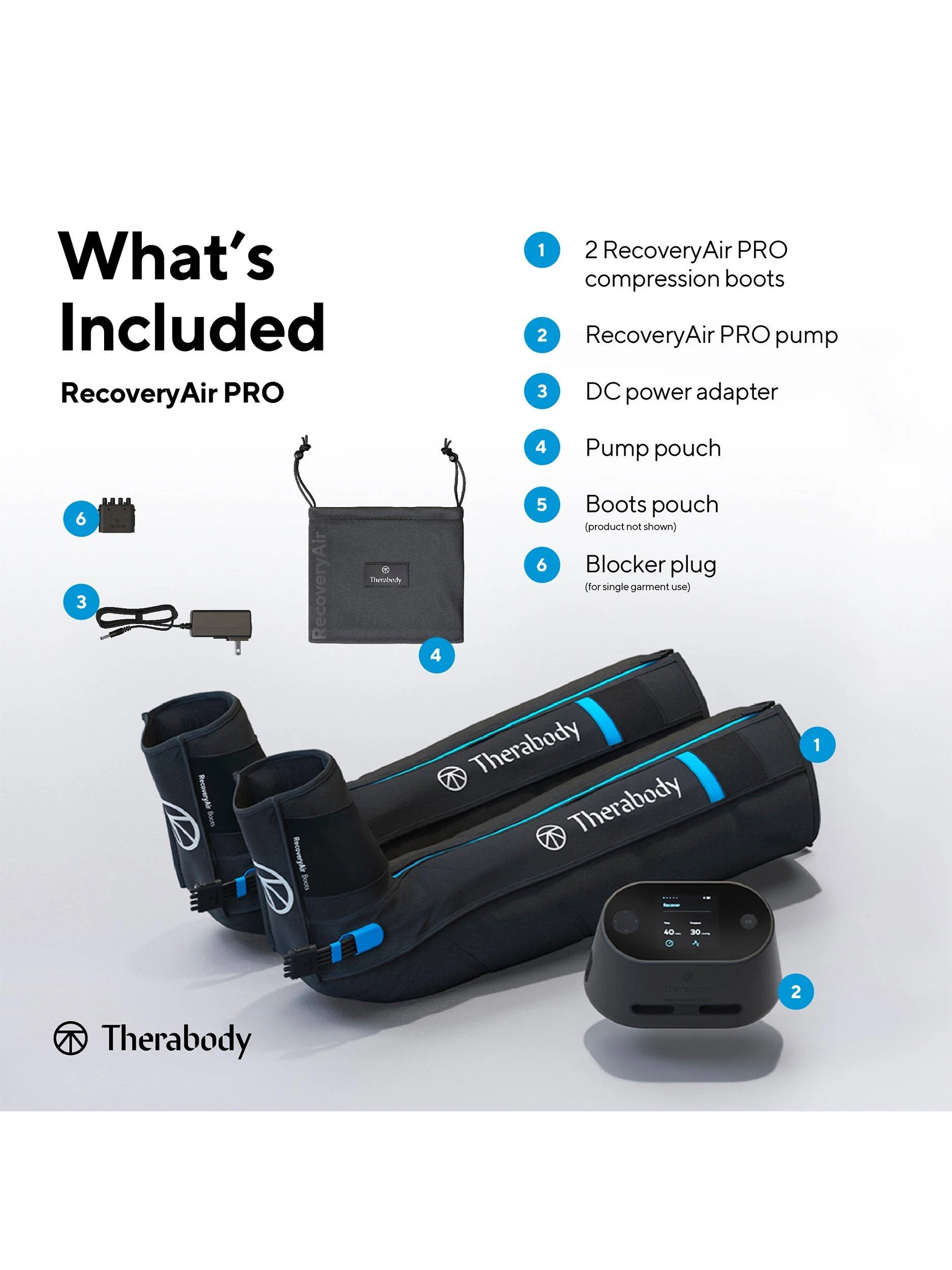 Therabody RecoveryAir Pro Pneumatic Compression Boots, Medium - Image 7