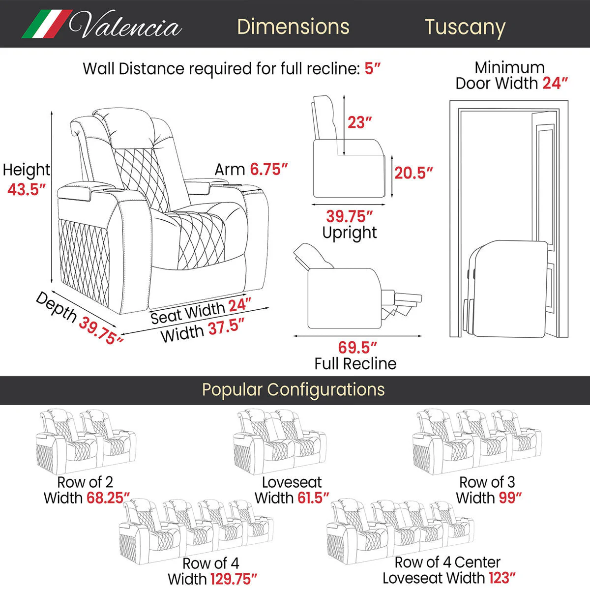 Valencia Tuscany Black Leather Power Reclining Home Theatre Sofa - Image 2