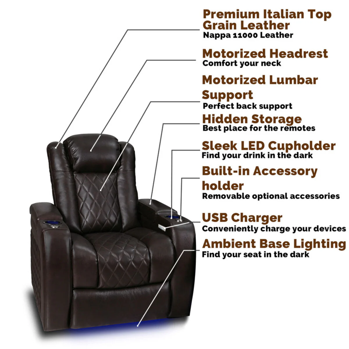 Valencia Tuscany Row of 2 Brown Leather Power Reclining Home Theatre Seating - Image 8