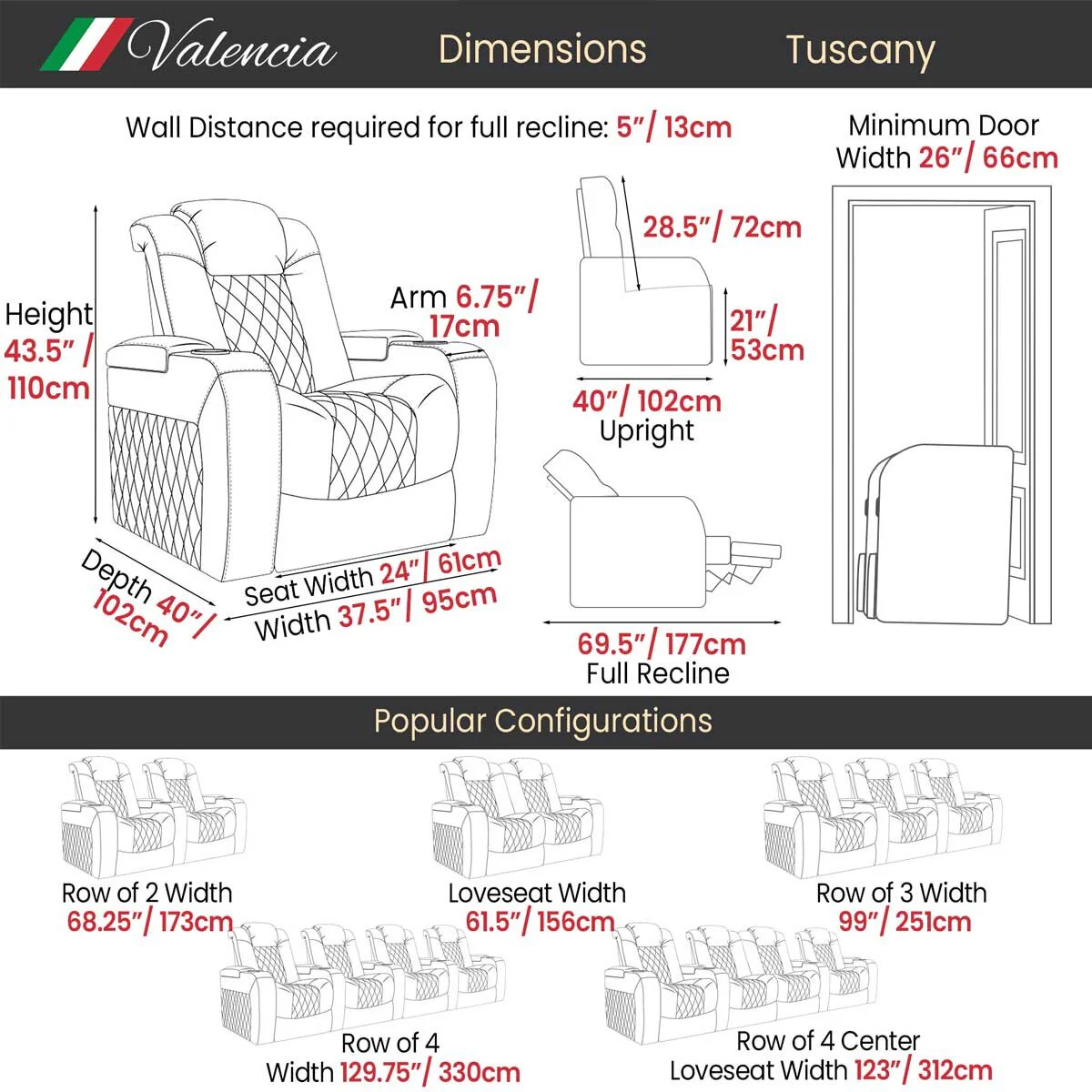 Valencia Tuscany Row of 4 Black Leather Power Reclining Home Theatre Seating with Sofa Centre - Image 2